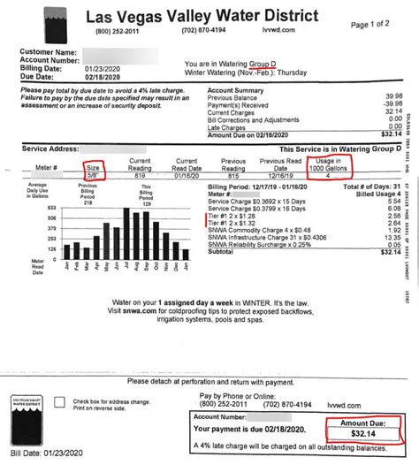 water bill in las vegas.